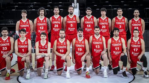 italya türkiye basketbol